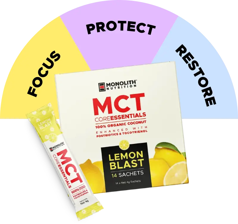 MCT CoreEssentials Benefits: Focus, Protect, Restore
